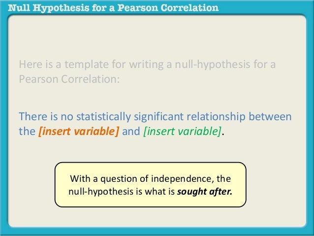 testable hypothesis examples hypothesis formation
